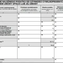 Formularz podatkowy z sekcją "Obliczenie należnego podatku od czynności cywilnoprawnych". Widać tu m.in. umowę pożyczki lub depozytu nieprawidłowego.