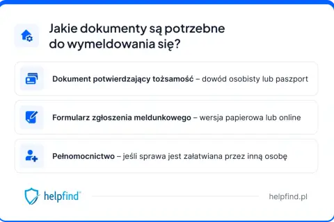 Jak się wymeldować? Potrzebny dokument tożsamości, formularz meldunkowy (papierowy lub online) i ewentualnie pełnomocnictwo.