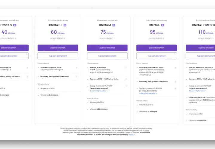 Oferty Play: S (40 zł), S+ (60 zł), M (75 zł), L (95 zł), HOMEBOX (110 zł). Umowa na 24 miesiące. Kiedy można przedłużyć umowę w Play? Sprawdź szczegóły.