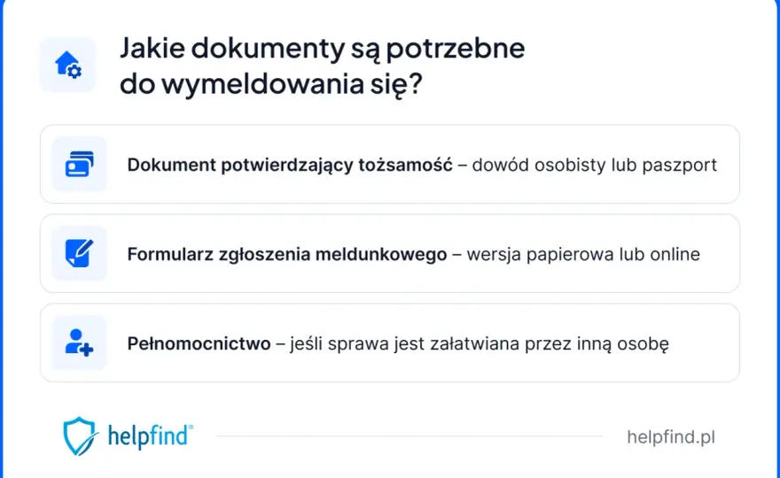 Wymeldowanie - Jak zrobić to szybko i bez błędów?