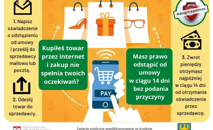 Czy można odstąpić od umowy kupna? Prawa konsumenta, które musisz znać
