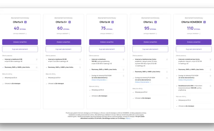 Kiedy przedłużyć umowę w Play? Sprawdź idealny moment i oferty