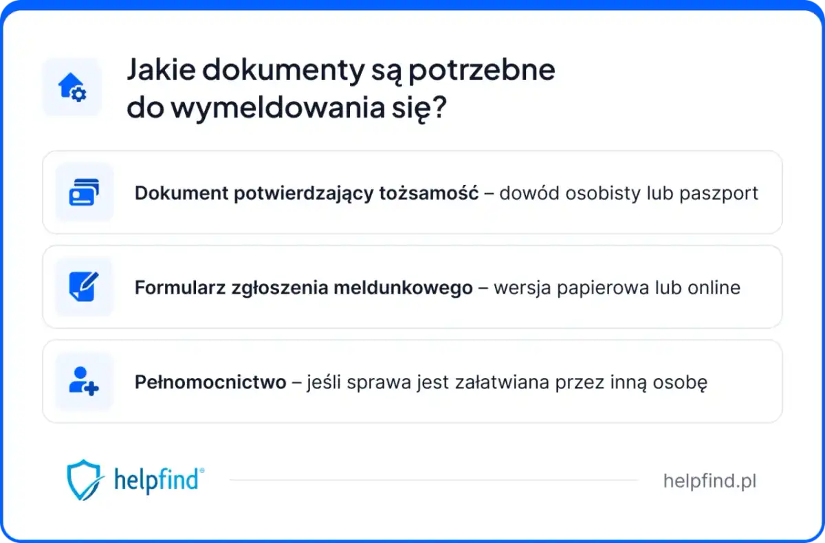 Wymeldowanie - Jak zrobić to szybko i bez błędów?
