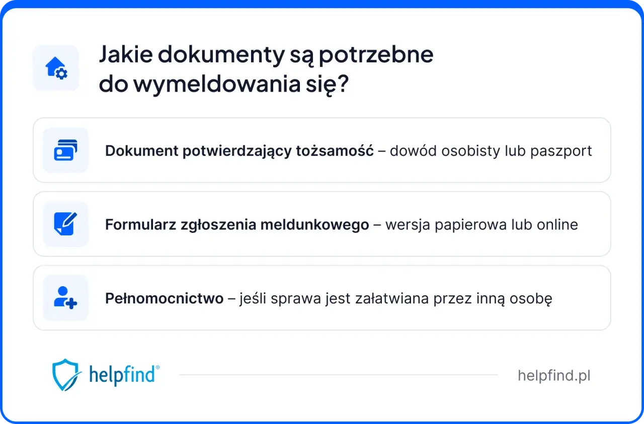 Jak się wymeldować? Potrzebny dokument tożsamości, formularz meldunkowy (papierowy lub online) i ewentualnie pełnomocnictwo.