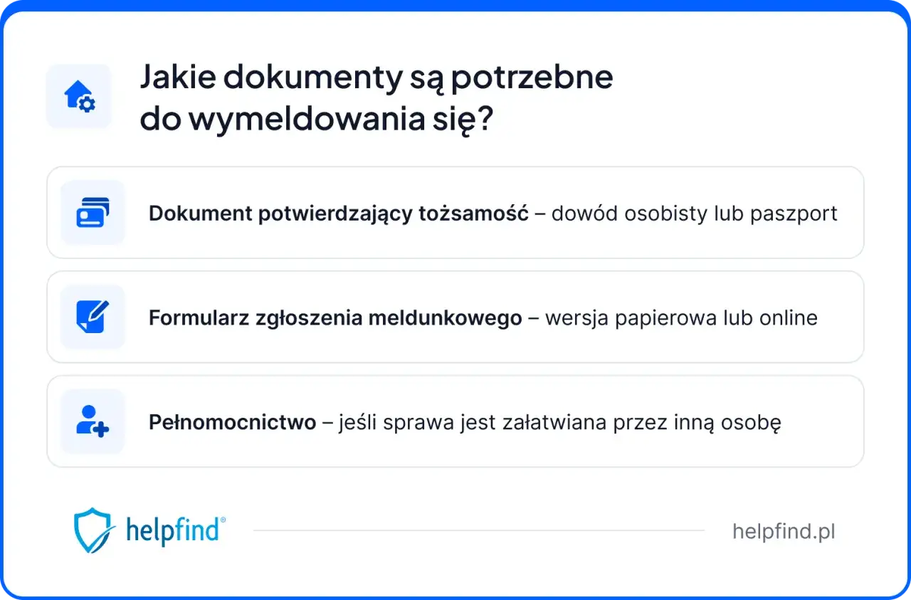 Jak się wymeldować? Potrzebny dokument tożsamości, formularz meldunkowy (papierowy lub online) i ewentualnie pełnomocnictwo.