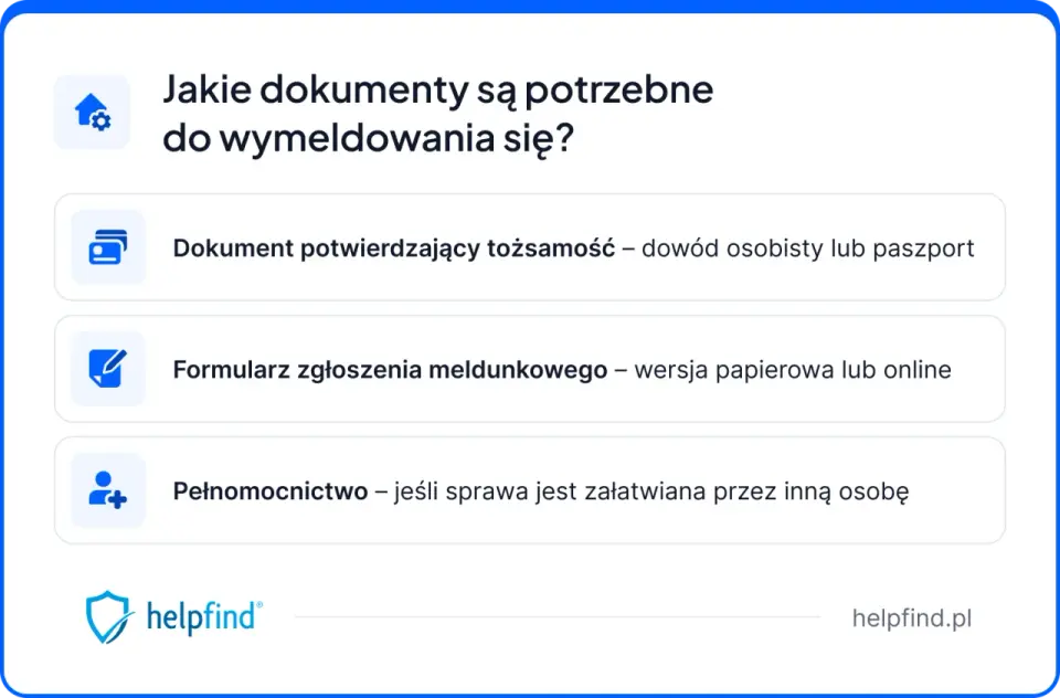 Wymeldowanie - Jak zrobić to szybko i bez błędów?